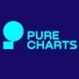 Pure Charts