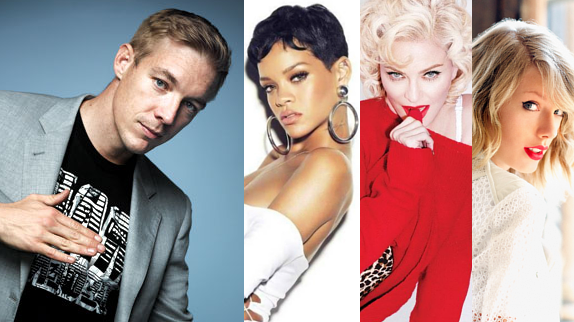 gagner une rencontre avec rihanna