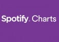 Spotify lance son propre classement