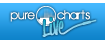 Pure Charts Live