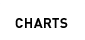Charts