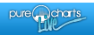 Pure Charts Live