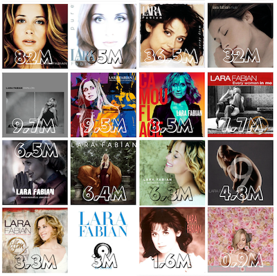 lara-fabian-chiffres-spotify-2024copie.png.4ef7ab08226f8f5b65ff0f8850a063ee.png