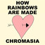 How Rainbows Are Made