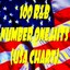 100 R&b Number One Hits : U.s.a. 