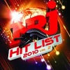 NRJ Hit List 2010 Vol 2