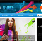 Charts in France change : bienvenue à tous !