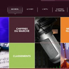 Marché de la musique : -5,6% sur janv-sept. 2011