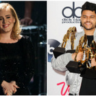 Billboard Music Awards 2016 : les gagnants