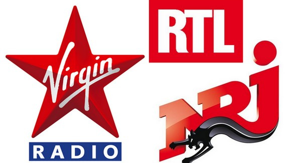 Radios : RTL toujours en tête, Virgin s'effondre