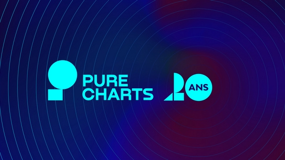 Purecharts fête ses 20 ans !
