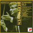 Beethoven: Symphonies Nos. 6 & 8