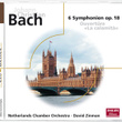 J. Chr. Bach: Sinfonien