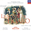 Le Nozze di Figaro - Highlights