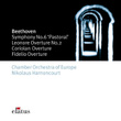Beethoven : Symphony No.6 - Elatus