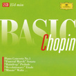 Basic Chopin