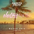 Electric For Life Top 10 - March 2016 (by Gareth Emery) [Miami Edition]