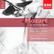 Le nozze di Figaro
