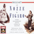 Mozart: Le Nozze Di Figaro