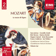 Le Nozze Di Figaro