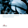 Bruckner: Symphony No.4