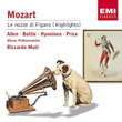 Mozart: Le Nozze Di Figaro (highlights)