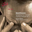 Beethoven: Symphony No. 3 'eroica'
