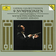 Beethoven: 9 Symphonies; Overtures