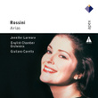 Amore Per Rossini