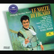 Le Nozze di Figaro