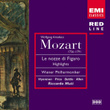 Le Nozze Di Figaro - Highlights