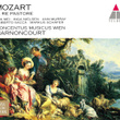 Mozart : Il Re Pastore