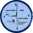 It’s Time To Change Ep