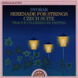 Dvorák: Complete Symphonies,tone Poems, Overtures & Requiem