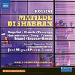 Rossini: Matilde di Shabran (1821 Version) [Live]