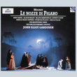 Mozart: Le Nozze Di Figaro