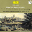 Haydn: Symphonies Nos.88, 92 & 94