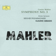 Mahler: Symphony No.3