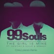The Girl Is Mine featuring Destiny's Child & Brandy (Chris Lorenzo Remix)