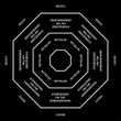 Stargazing On The Underground EP