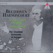 Beethoven: Symphonies Nos. 6 & 8