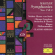 Mahler: Symphonies Nos.2 & 4