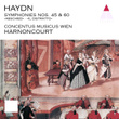 Haydn : Symphonien Nr. 45 & Nr. 60