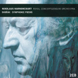 Dvorak : Tone Poems