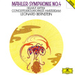 Mahler: Symphony No.4