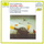Capriccio italien, Op.45