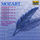 Symphony No. 14 in A major, K.114: I. Allegro moderato