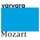 Rondo a-moll, KV 511