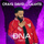 DNA - Part 2