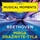Overture "Leonore No. 3", Op. 72b
